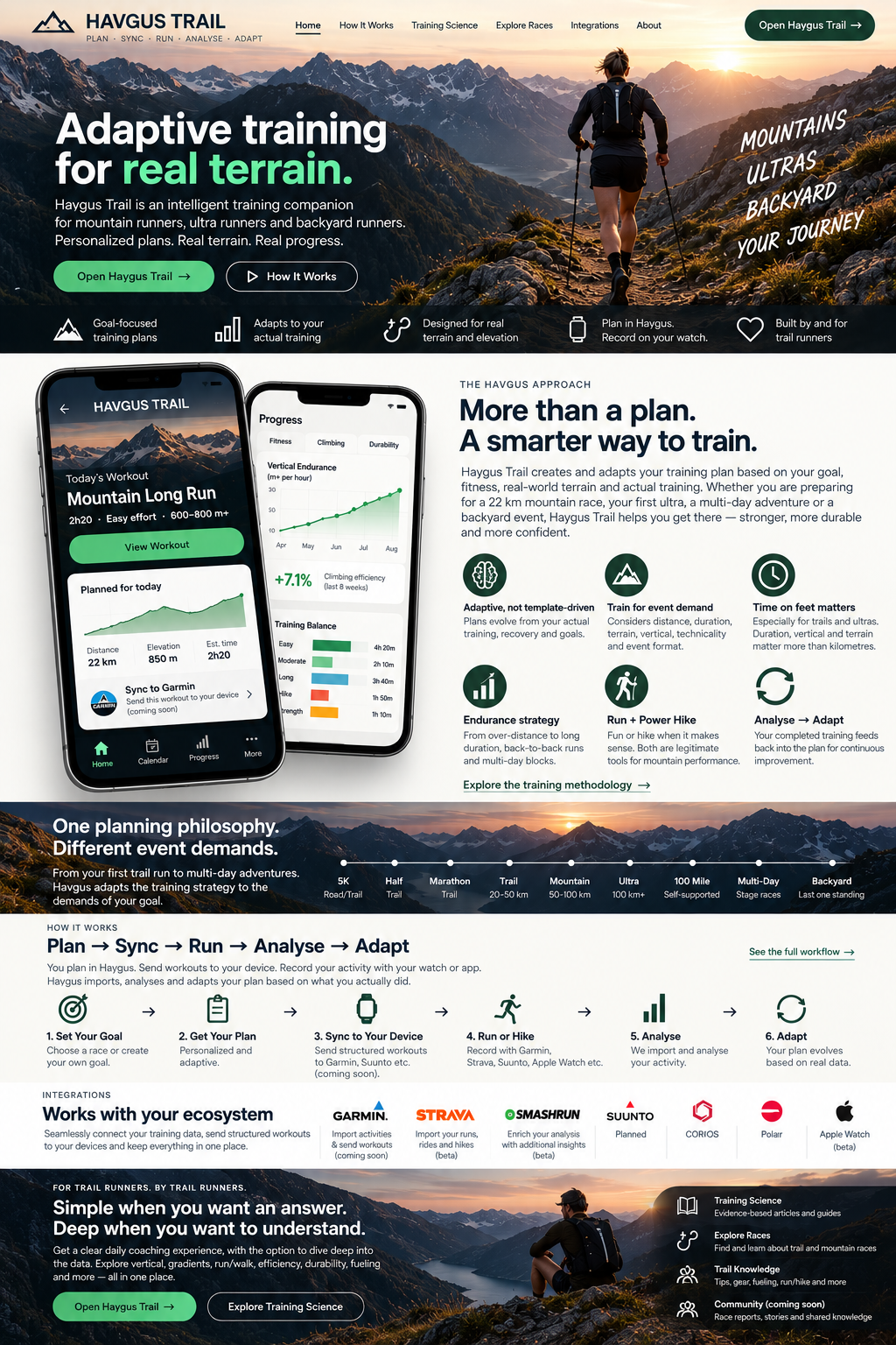 Havgus Trail app and training analytics concept