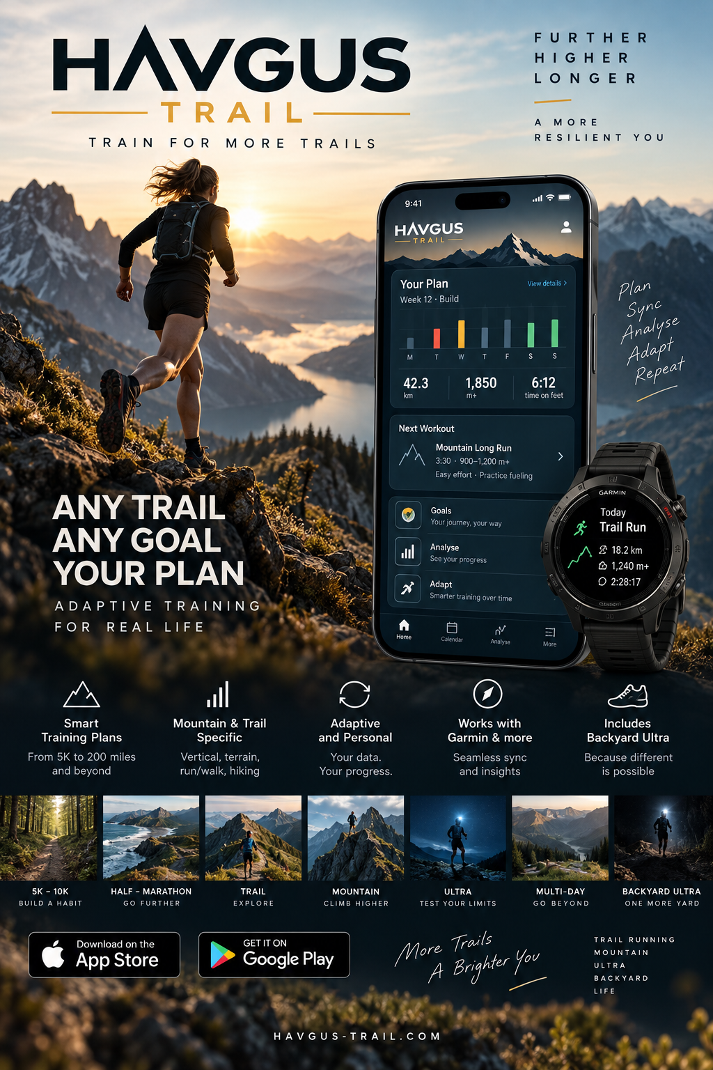 Havgus Trail mountain running poster